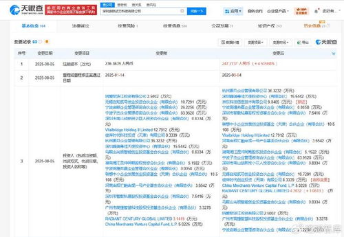 京東入股通用機器人研發(fā)商逐際動力，加速智能供應鏈布局