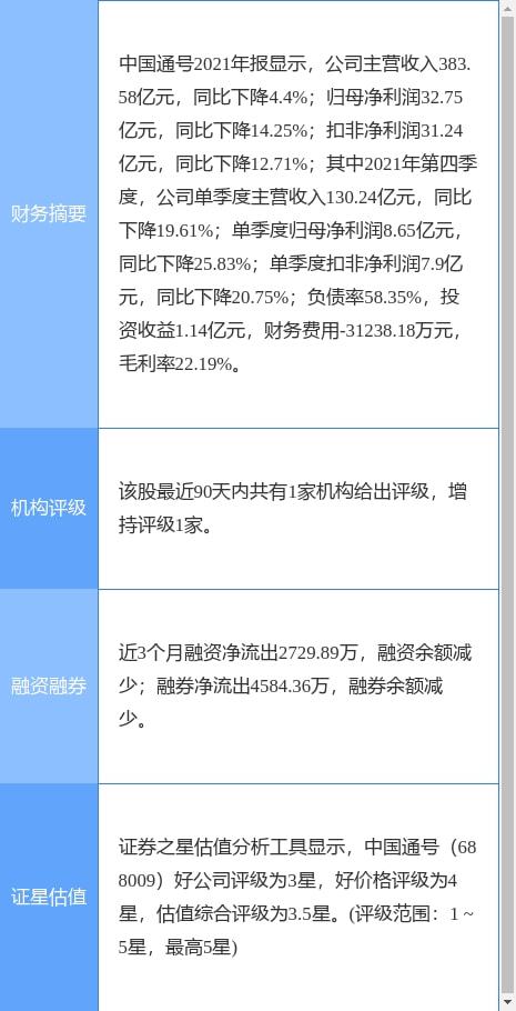 中國通號(hào)2021年財(cái)報(bào)解讀 凈利潤32.75億元同比下降14.25%，信息系統(tǒng)集成服務(wù)業(yè)務(wù)發(fā)展解析